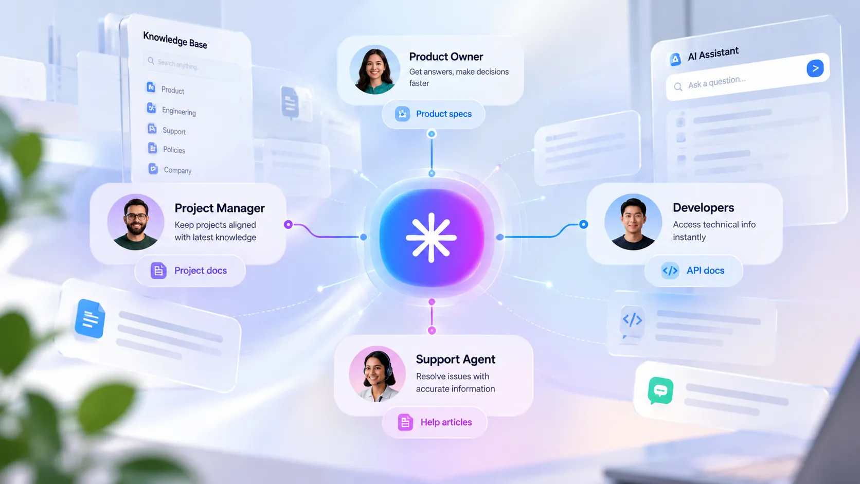 AI Knowledge Base Assistant for Multi-Stakeholder Teams