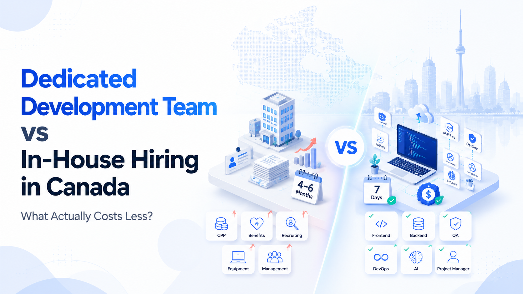 Dedicated Development Team vs In-House Hiring: What Actually Costs Less in Canada