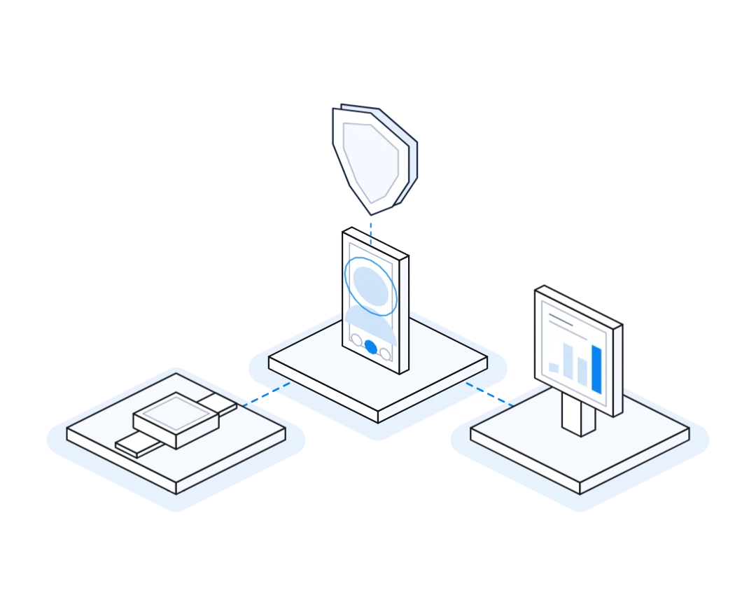 Wearable, video-call app and clinician dashboard connected through a compliance shield
