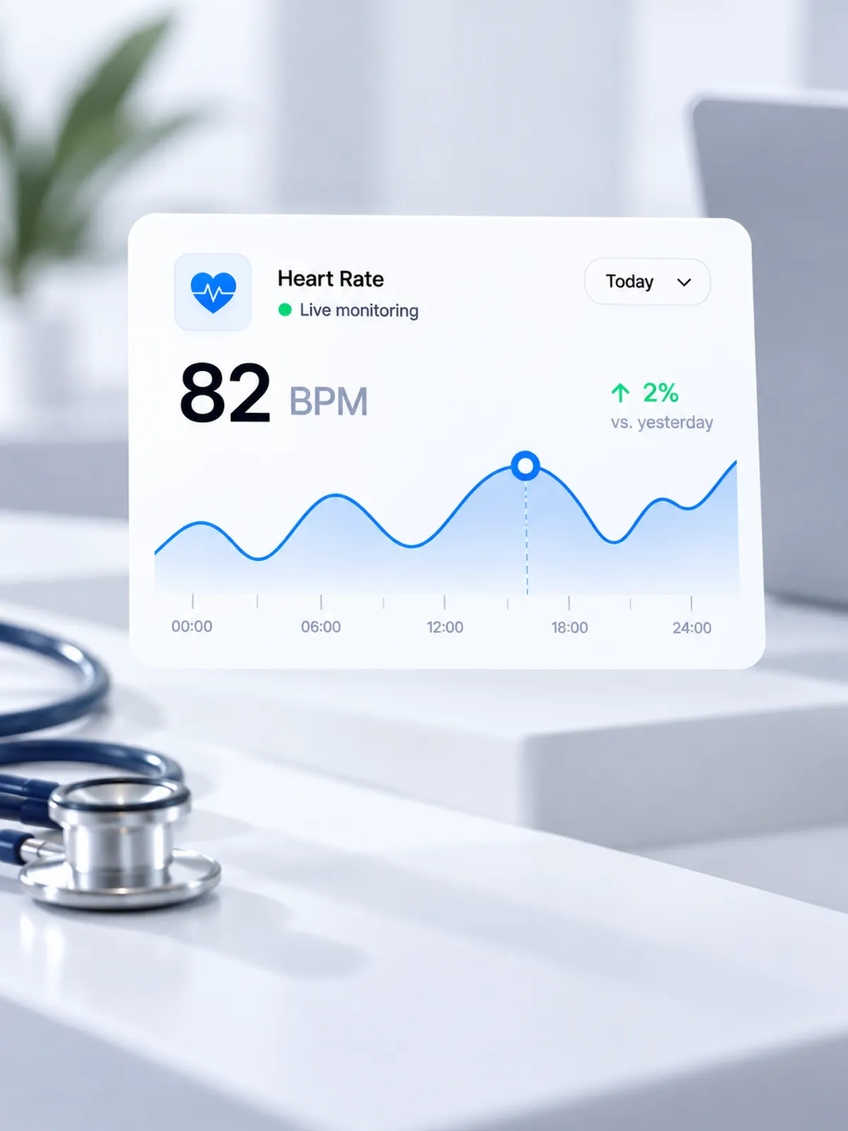 Health