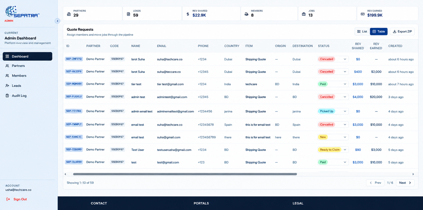 Sepatra platform interface showing the marketplace overview