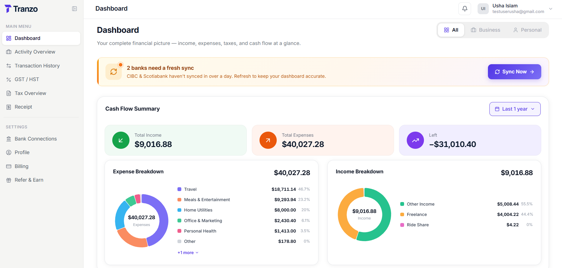 Tranzo.ai dashboard showing cash flow, income, and expense breakdown