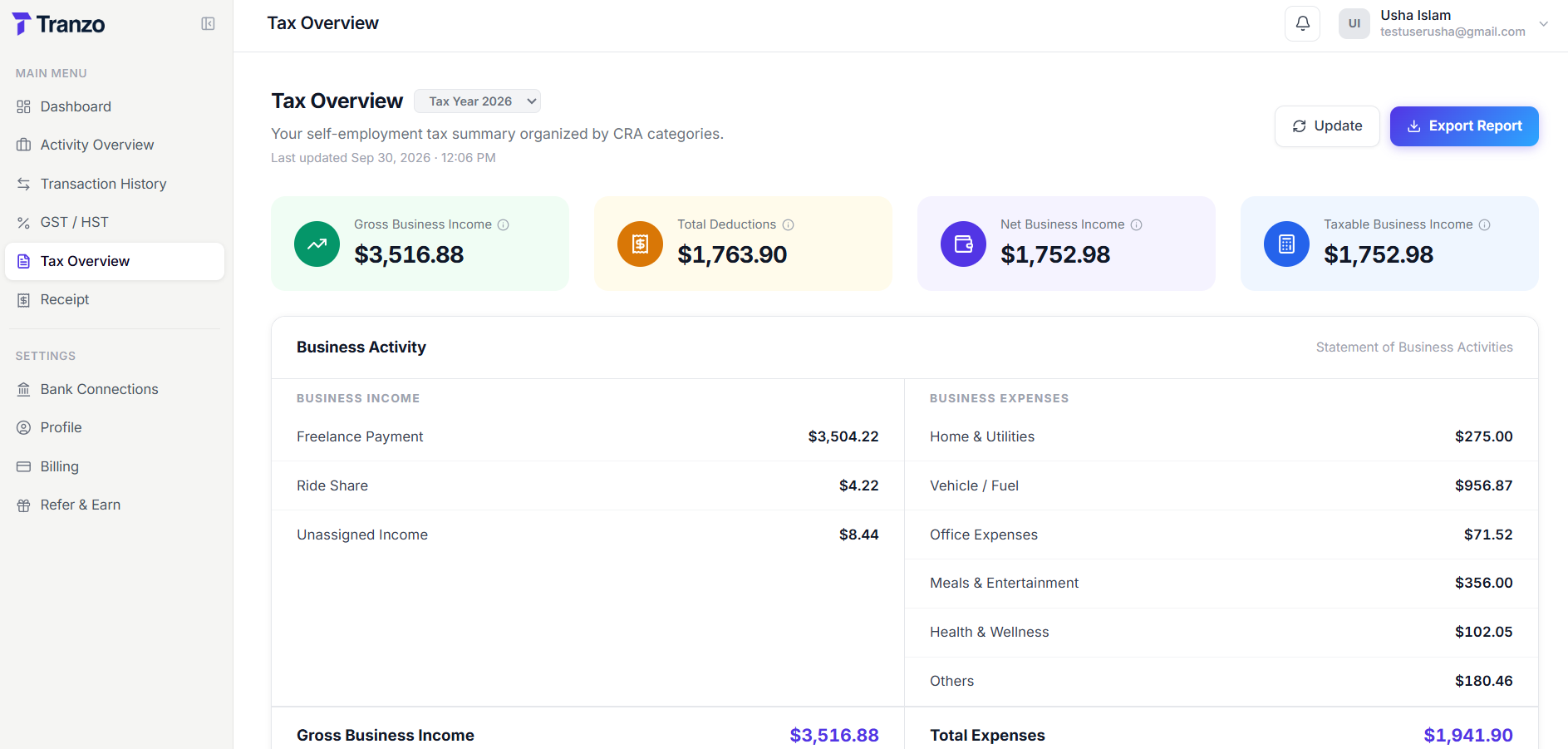 Tranzo.ai tax overview organized by CRA business categories